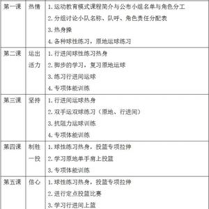 篮球运动员增肌训练计划